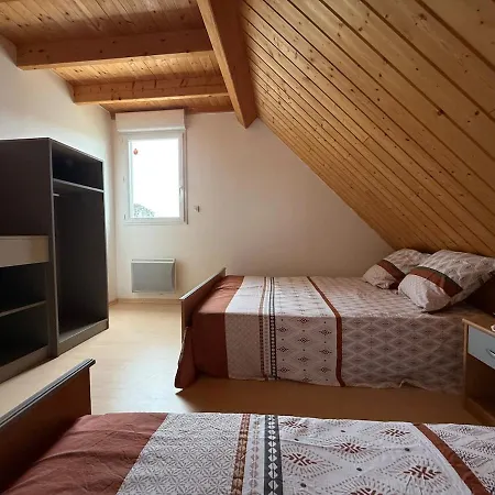 Maison A 400m De La Hébergement de vacances *